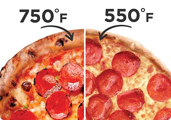 200-degree difference