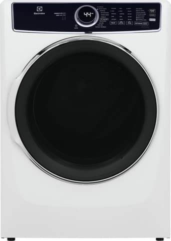 current product