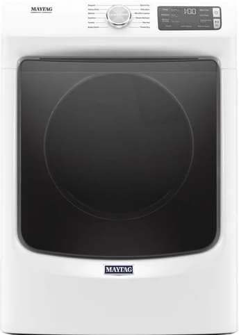 current product