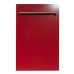 Red Gloss