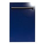 Blue Gloss