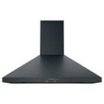 Black Slate